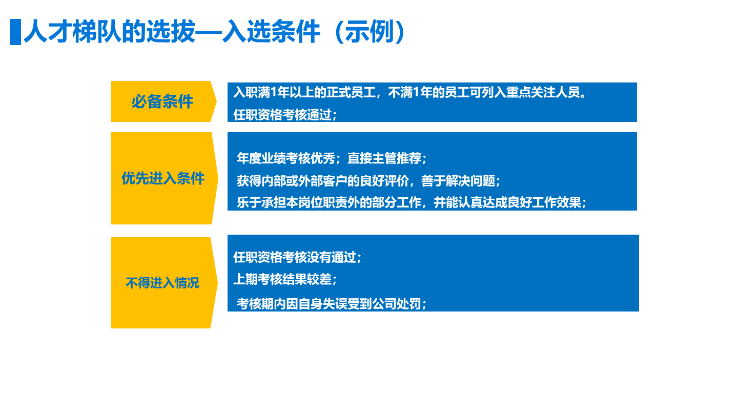 乐鱼体育:中国足球青训体系建设：完善梯队建设，培养后备人才的简单介绍