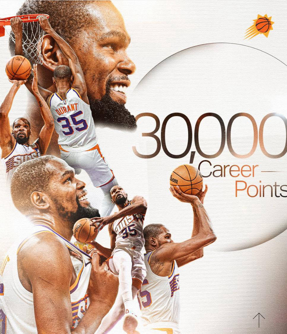 NBA历史上的最佳三分射手的简单介绍