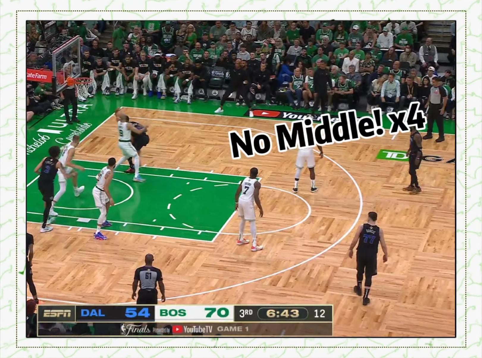 关于乐鱼体育:凯尔特人队防守体系升级：如何限制对手的进攻火力？的信息